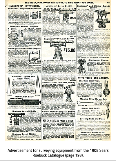 Advertisement i the Sears Roebuck Catalogue with text at bottom, "Advertisement for surveying equipment from the 1908 Sears Roebuck Catalogue (page 193)."