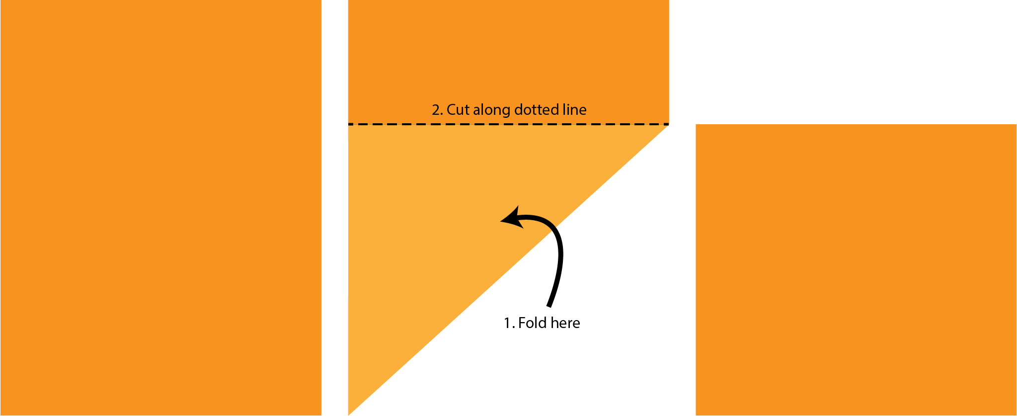 Orange rectangles with text "2. Cut along dotted line", "1. Fold here".