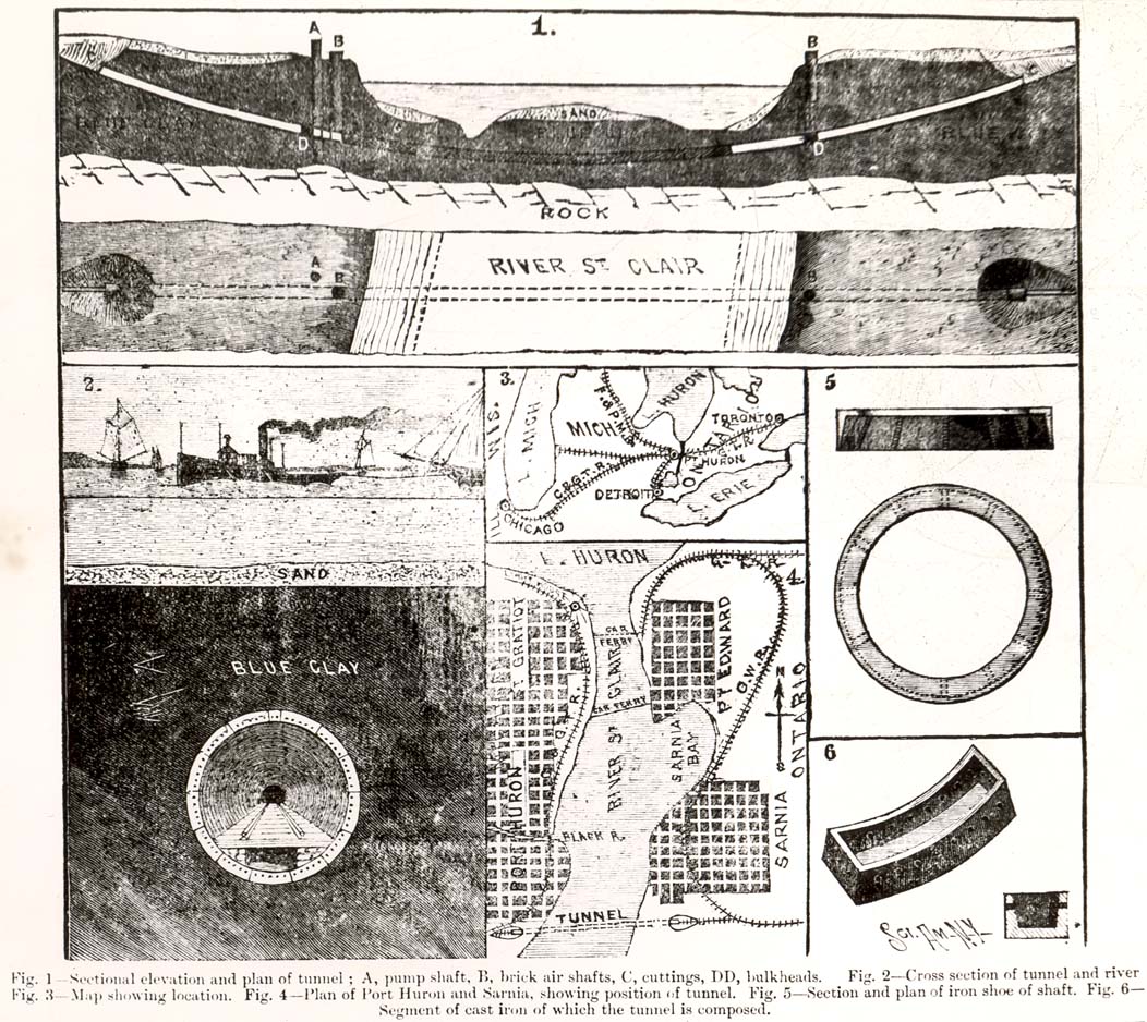 Graphic of a variety of sketches of the St. Clair tunnel.