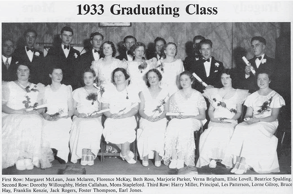 Graduates of Watford High School, 1933.