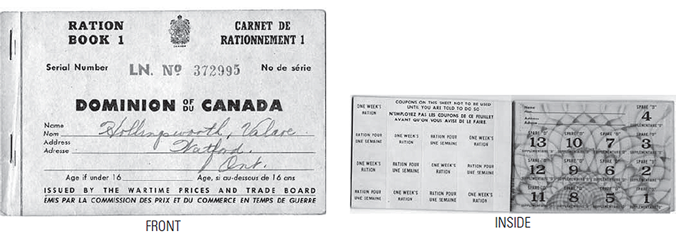 Front and inside of a WW2 Ration book.
