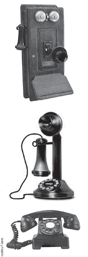 Wall telephone, desk telephone, and dial telephone. 