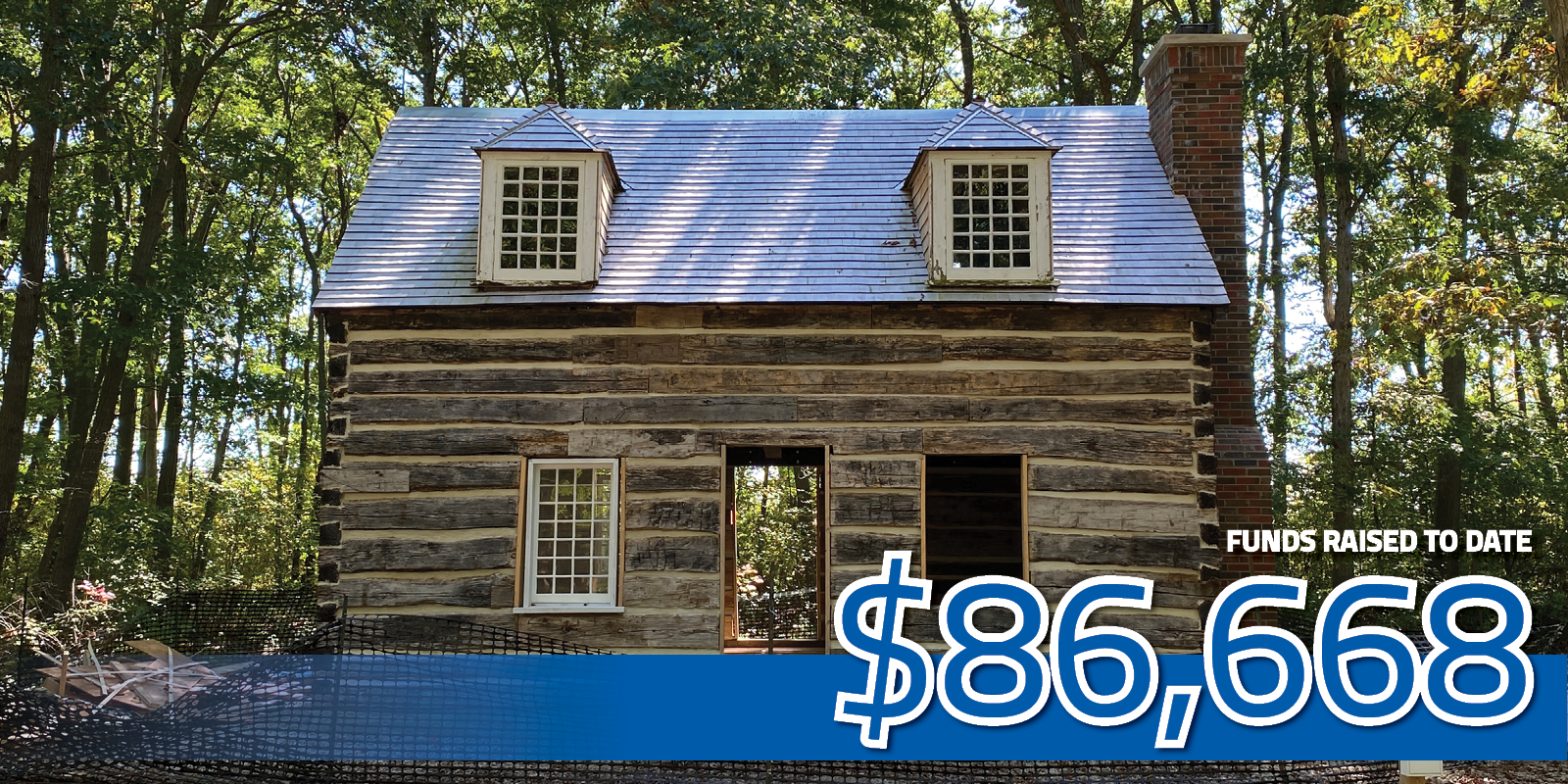 Funds Raised to date 86668.