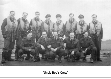 Photo of "Uncle Bob's Crew" in uniform, Link.