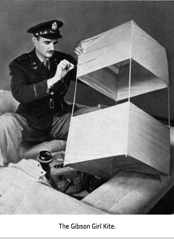 Man attaching an antenna to a large square kite, Link.