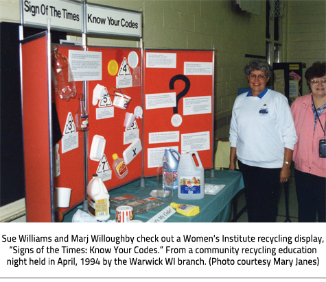 (Image Caption:"Sue Williams and Marj Willoughby check out a Women's Institute recycling display, “Signs of the Times: Know Your Codes.” From a community recycling education night held in April, 1994 by the Warwick WI branch. (Photo courtesy Mary Janes)"), link.