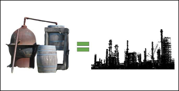 An image of an old barrel and another image of an industrial area.